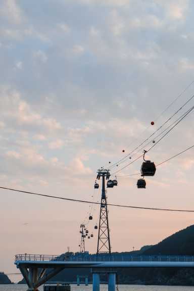 Die Gondeln übers Meer